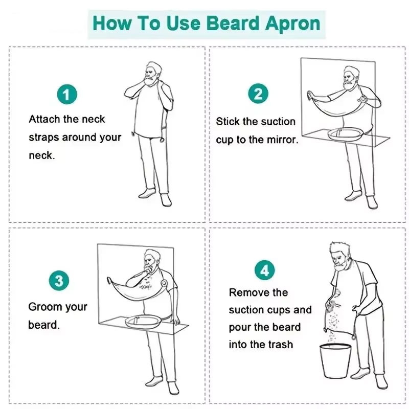 Men's Beard Shaving Apron Wate - Men'S Grooming Tool incelemesi ve fiyatı