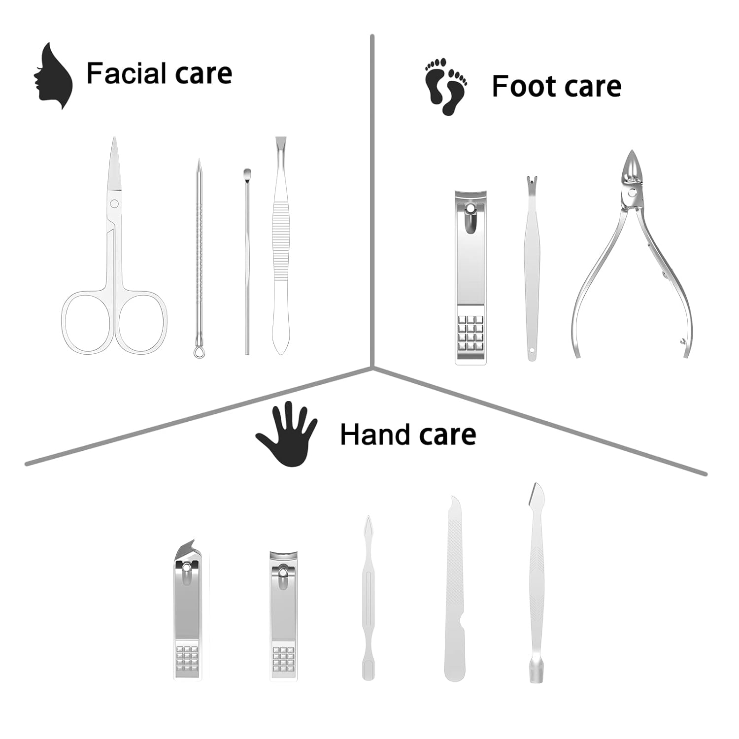 Luxurious and Stylish Manicure - Ultimate Men'S Grooming incelemesi ve fiyatı